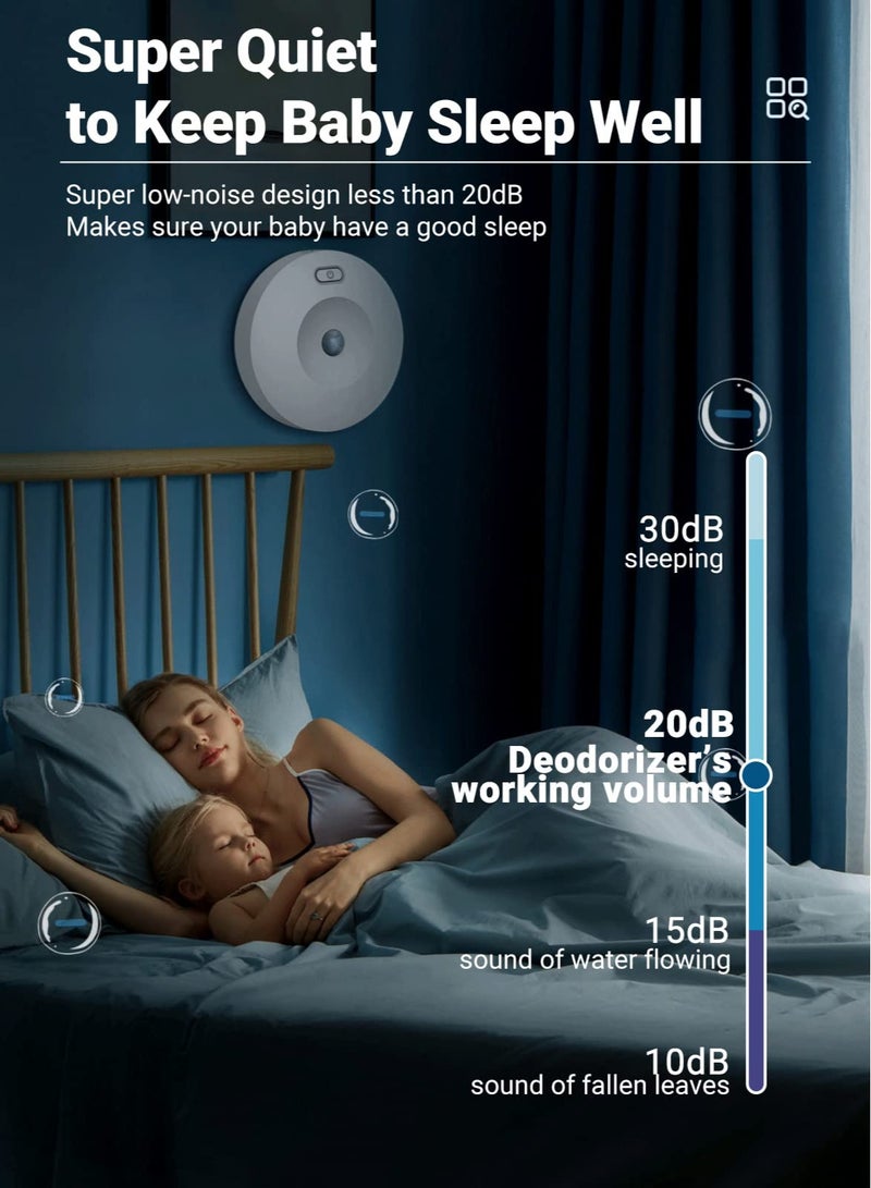 مزيل رائحة فضلات القطط - إزالة الروائح بنسبة 99%، يزيل روائح القطط في صندوق الفضلات والحيوانات الأليفة والحمام والقمامة - خالٍ من الغبار، ومزيل لرائحة بول القطط وتنقية الهواء لصناديق الفضلات الطازجة - Image 5